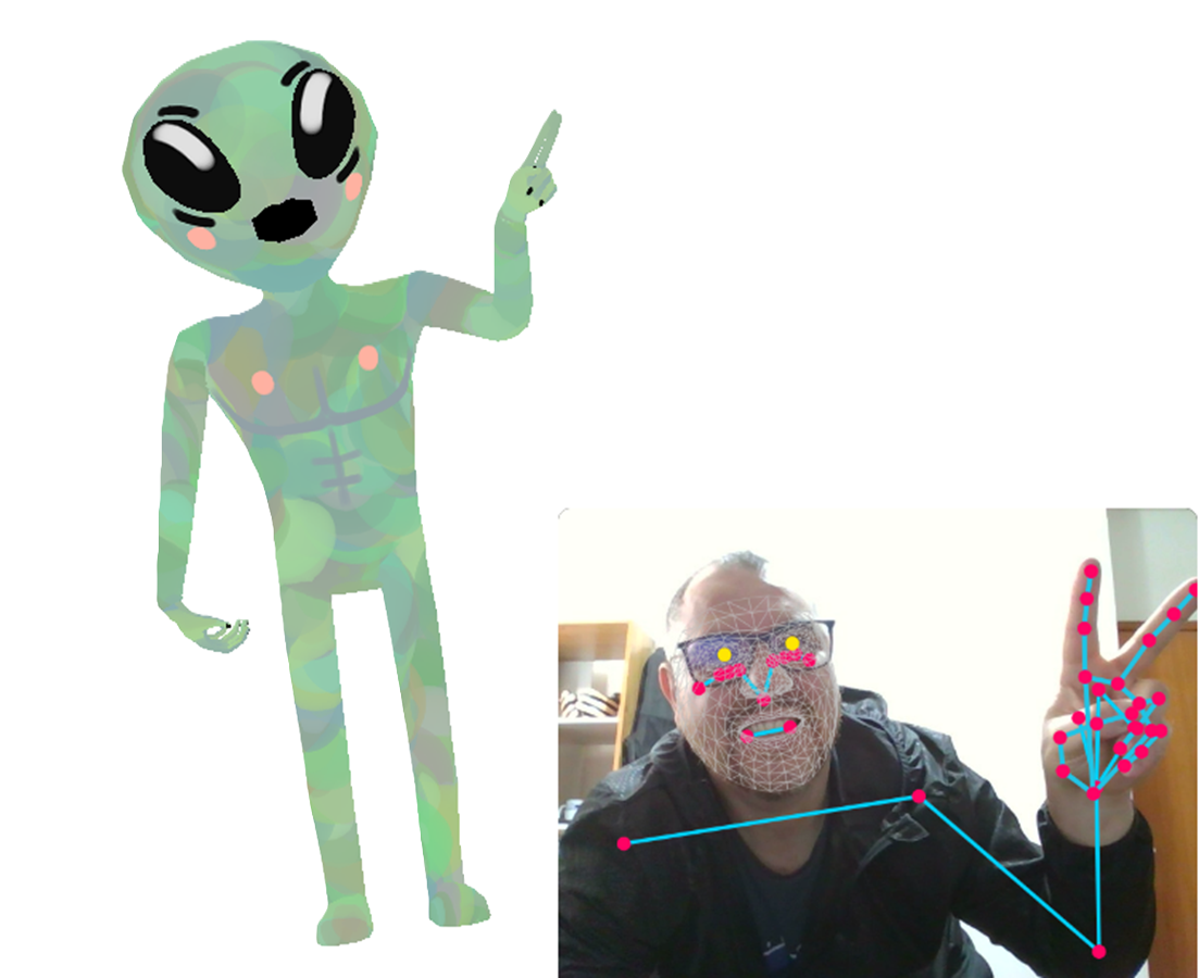 Avatar 3D com reconhecimento de movimentos do corpo